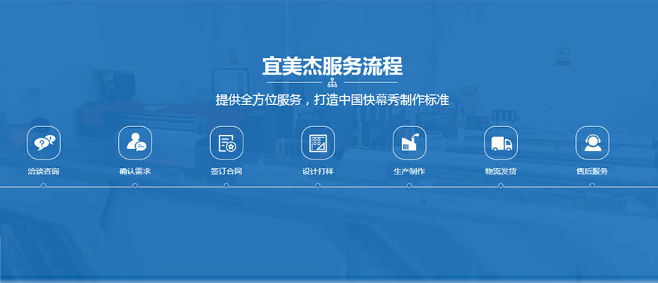 宜美杰服務流程 宜美杰服務流程